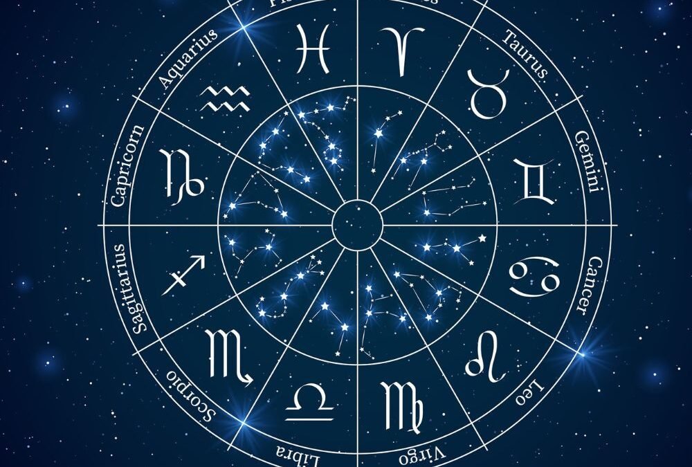 Zodiacal Signs